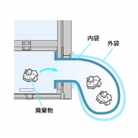 雅馬拓 粉體封存稱量通風柜NE1