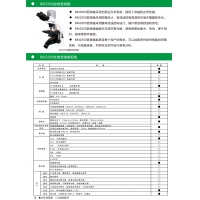 BM2000 生物顯微鏡 ?訂購(gòu)熱線(xiàn)：13973112352?