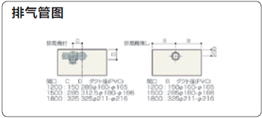 雅馬拓通風柜FHV排氣管圖