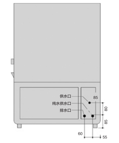 AW62實(shí)驗(yàn)室清洗機(jī)尺寸圖