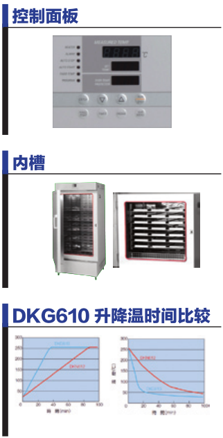 雅馬拓定溫恒溫箱細(xì)節(jié)圖